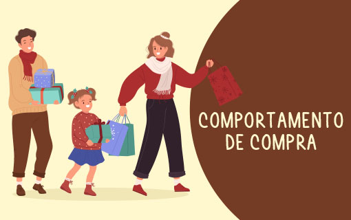 Comportamento de compra